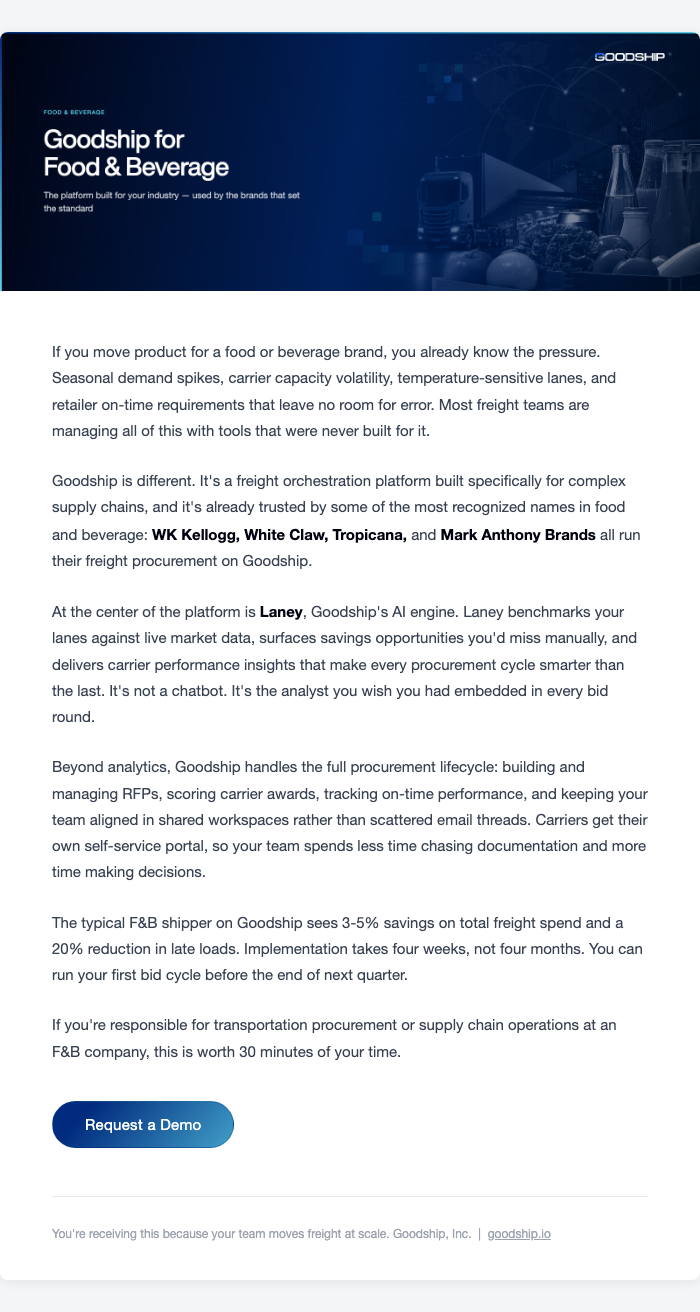 F&B Nurture Email 1